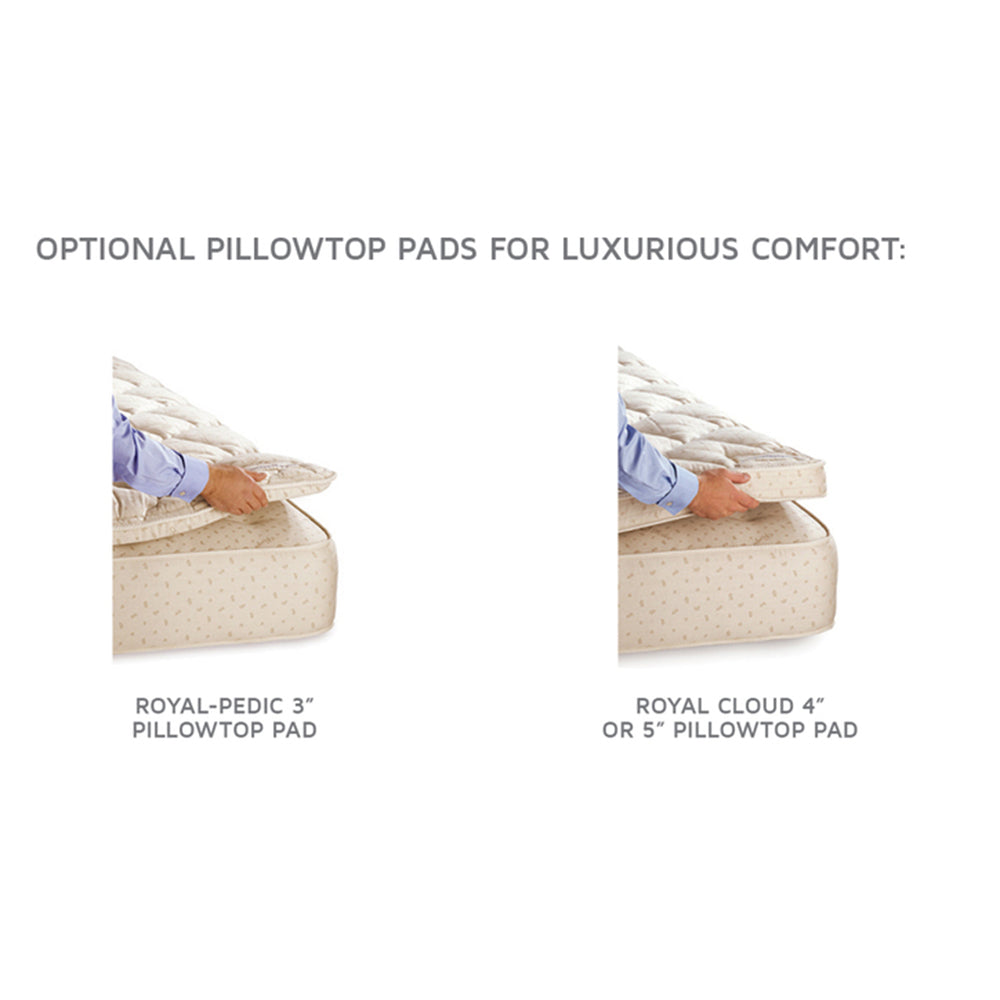 All Cotton Mattress by Royal-Pedic Additional Image -3