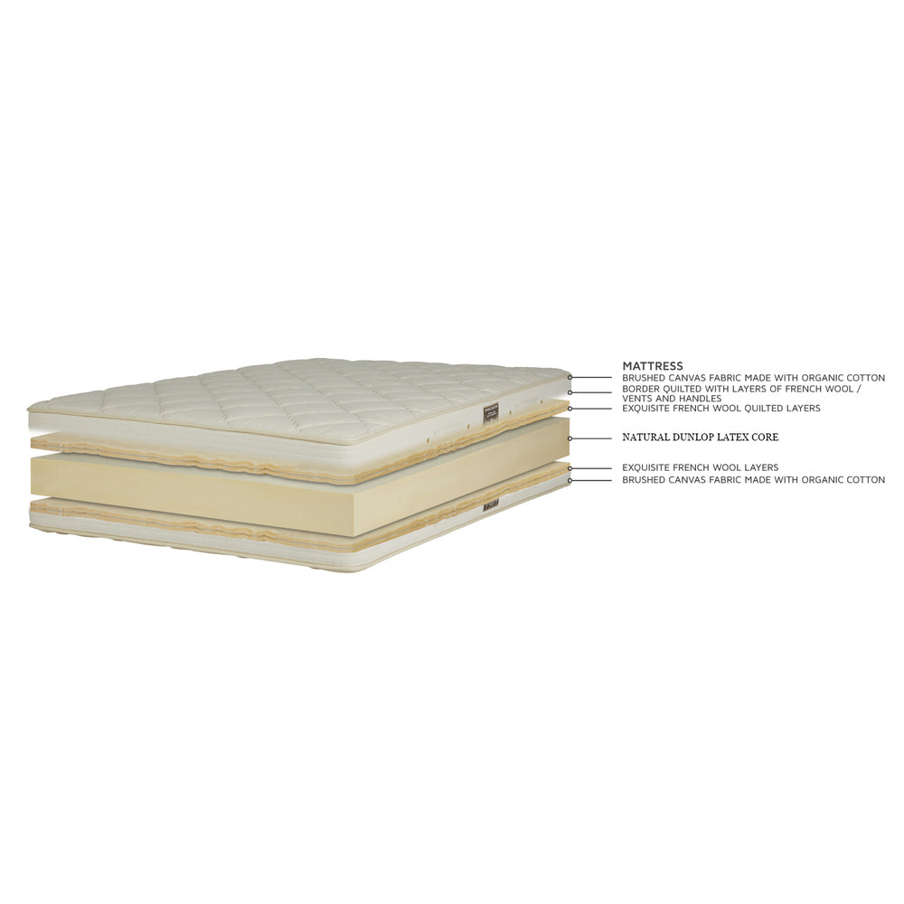 Natural Latex Quilt-Top Mattress & Box Spring by Royal Pedic Mattress Additional Image -2