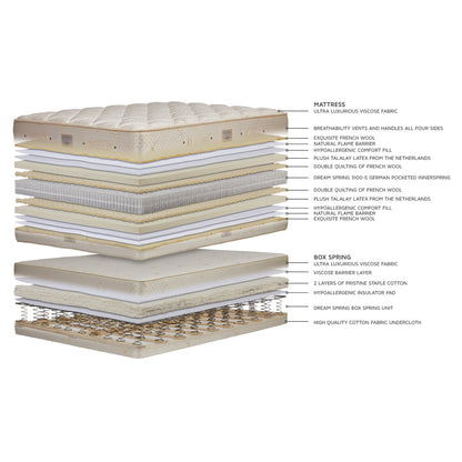 Dream Spring&reg; Mattress by Royal-Pedic Additional Image -2