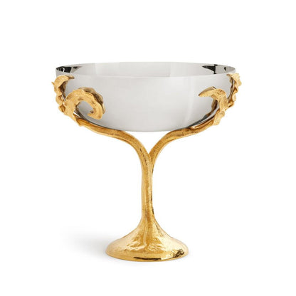 Fern Bowl on Stand by L'Objet 