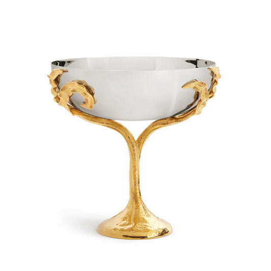 Fern Bowl on Stand by L'Objet 