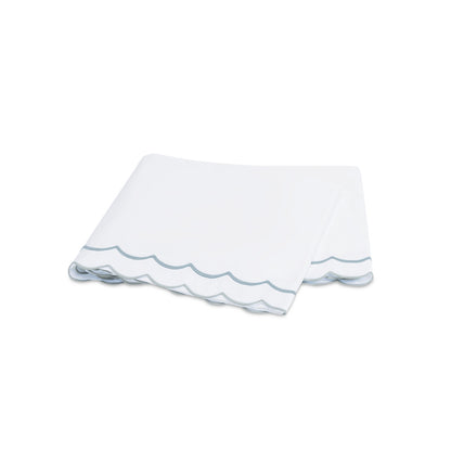 India Flat Sheet Pool 