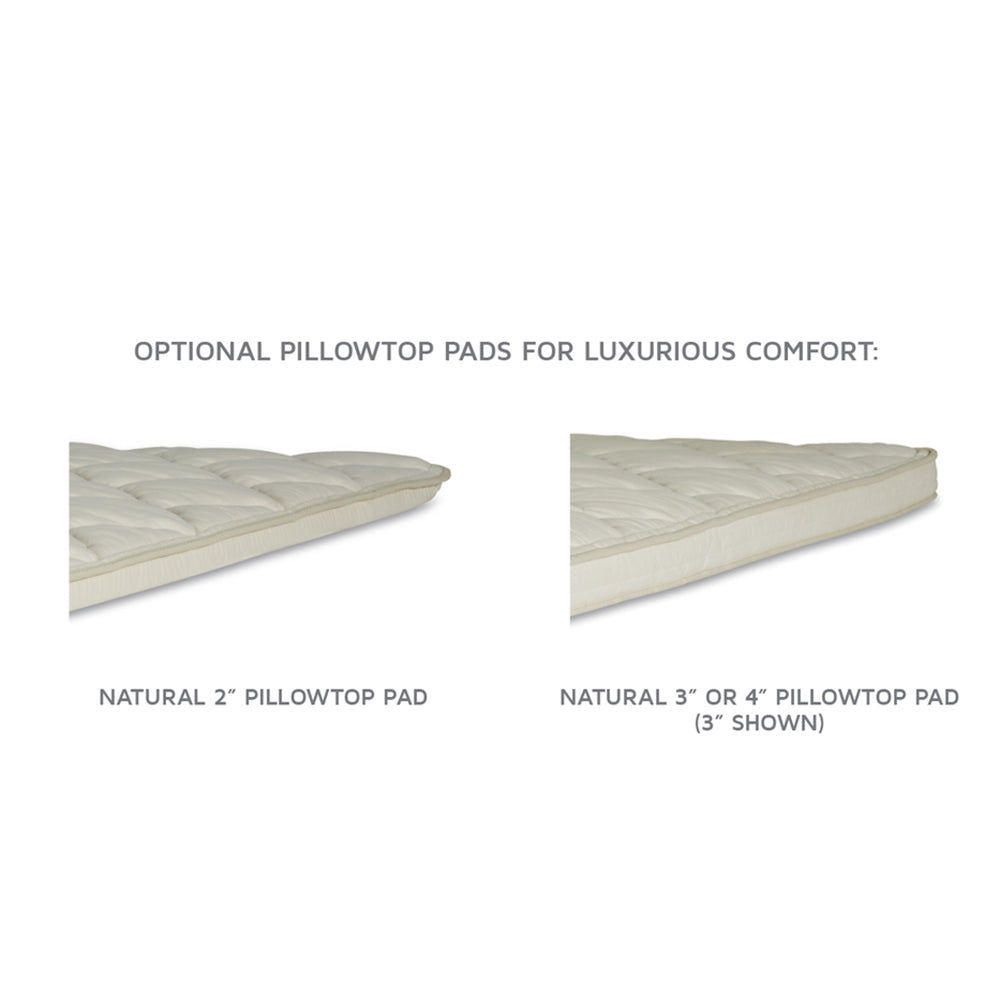 Natural Pillowtop Pads by Royal-Pedic Additional Image -2