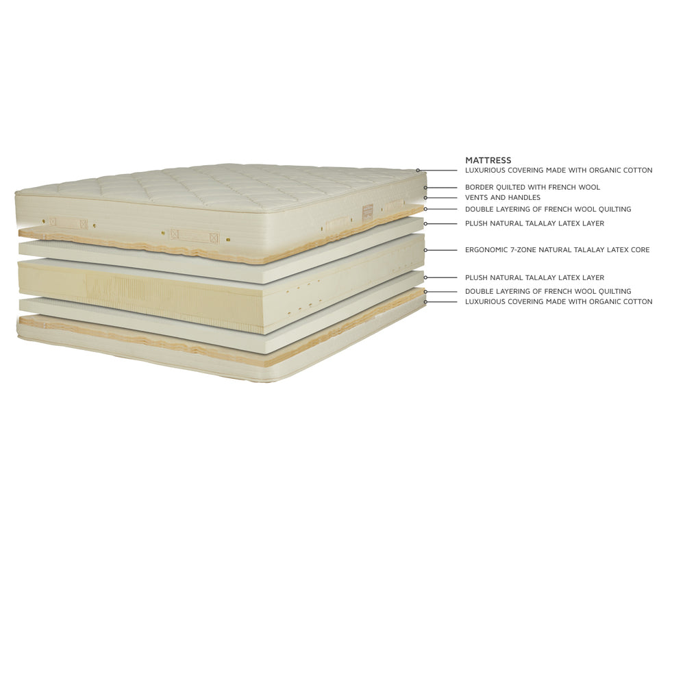 Premier Natural Latex Quilt-Top Mattress by Royal-Pedic Additional Image -4